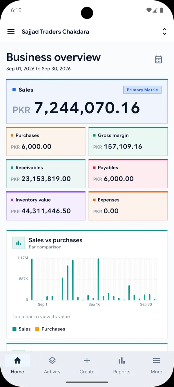 ERPMAX mobile app home screen with the business overview