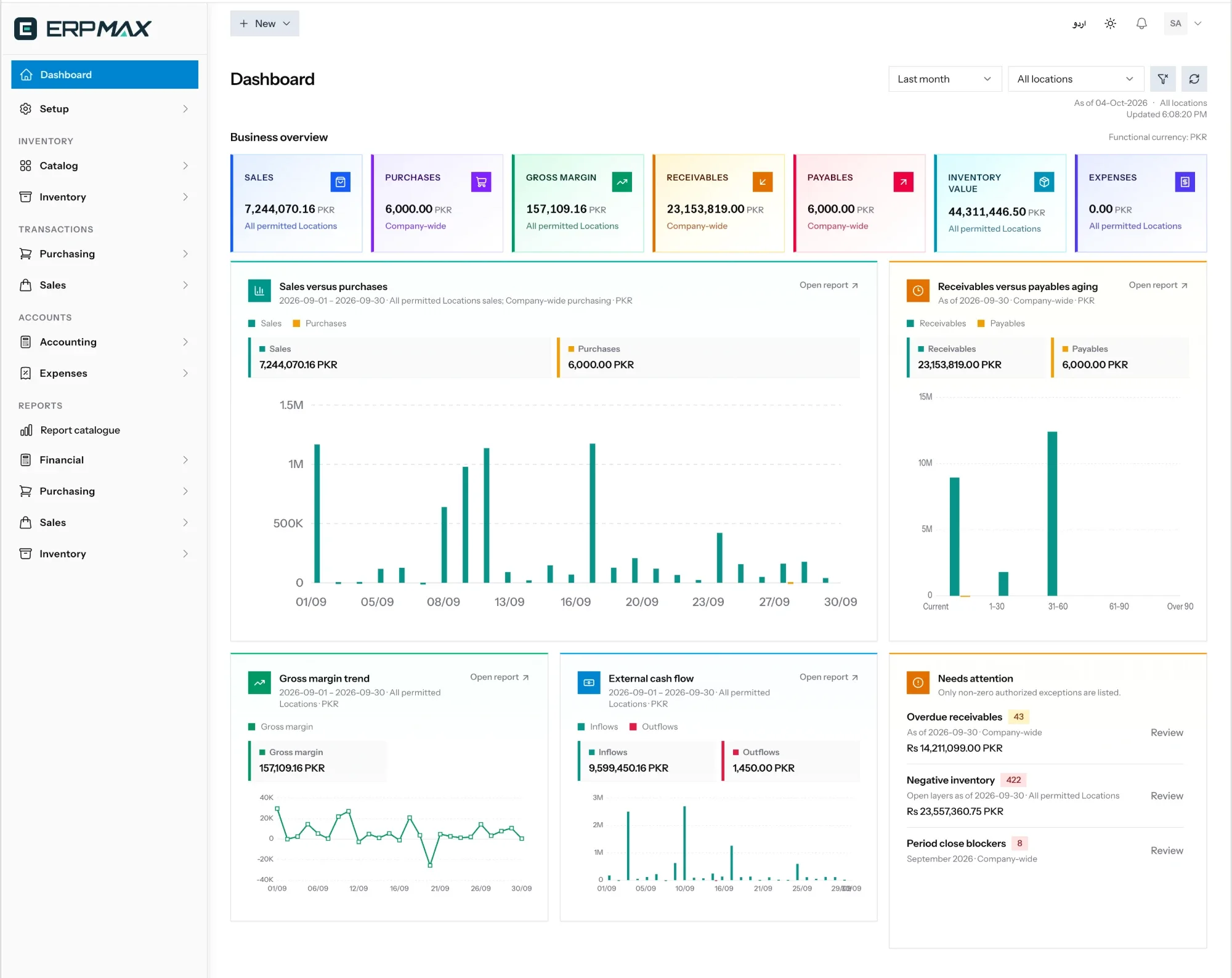 ERPMAX web dashboard with sales, purchases, gross margin, receivables, payables, inventory value, and expense totals, plus sales, ageing, margin, and cash flow charts